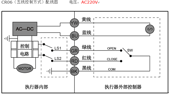 CWX電動(dòng)微型球閥接線(xiàn)圖