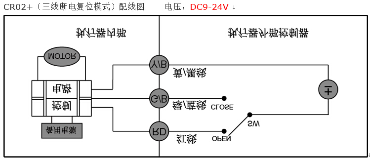 CWX電動(dòng)微型球閥接線(xiàn)圖