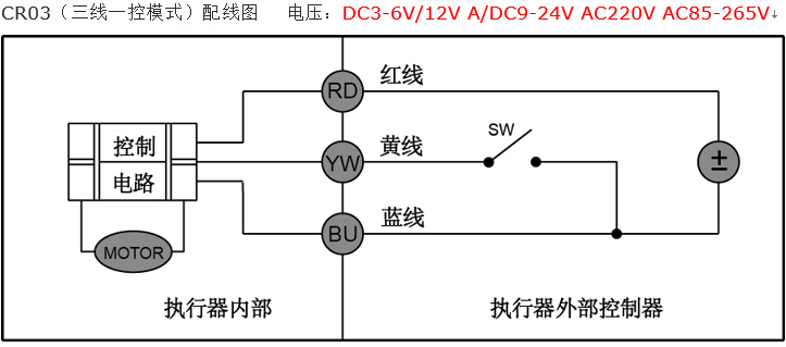 CWX電動(dòng)微型球閥接線(xiàn)圖