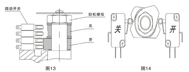 電動調(diào)節(jié)蝶閥調(diào)整方法