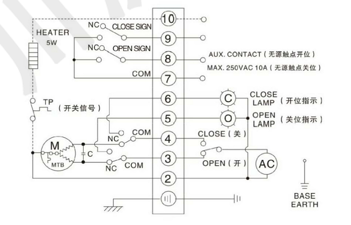 電動通風(fēng)蝶閥（單項AC220V）接線圖 開關(guān)型帶無源觸點